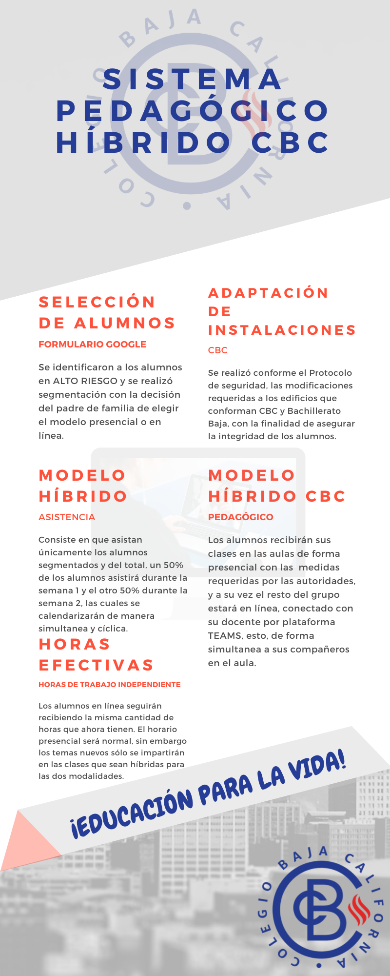 Responsive